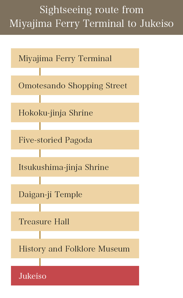 Sightseeing route from Miyajima Ferry Terminal to Jukeiso